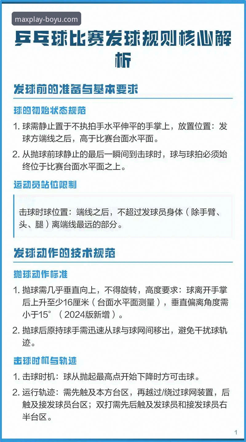 BOYU体育竞猜使用指南：新手必备知识，从入门到精通